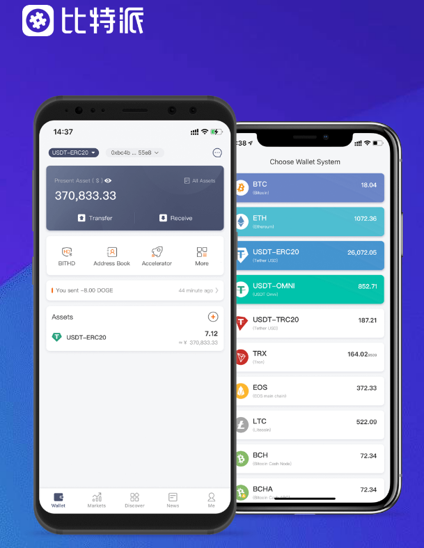 吨级